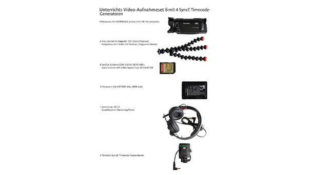 Videographie-Set 6
